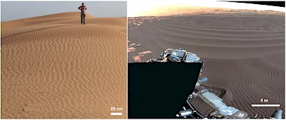 Ripples eólicos terrestre (esquerda) e ripples marcianos (direita) observados pelo rover
Curiosity na cratera de Gale (NASA/JPL-Caltech/UArizona).