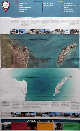 Cartaz da Oficina 1 – Estratégias para o desenvolvimento sustentado da Ilha